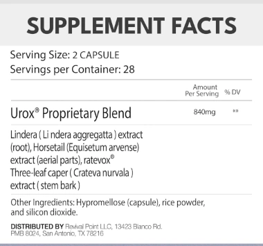 BladderGenix Ingredients