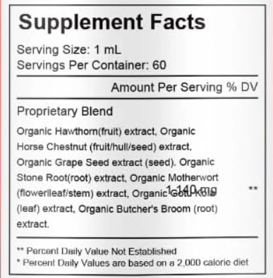 Conolidine Ingredients