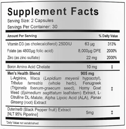 beast force ingredients