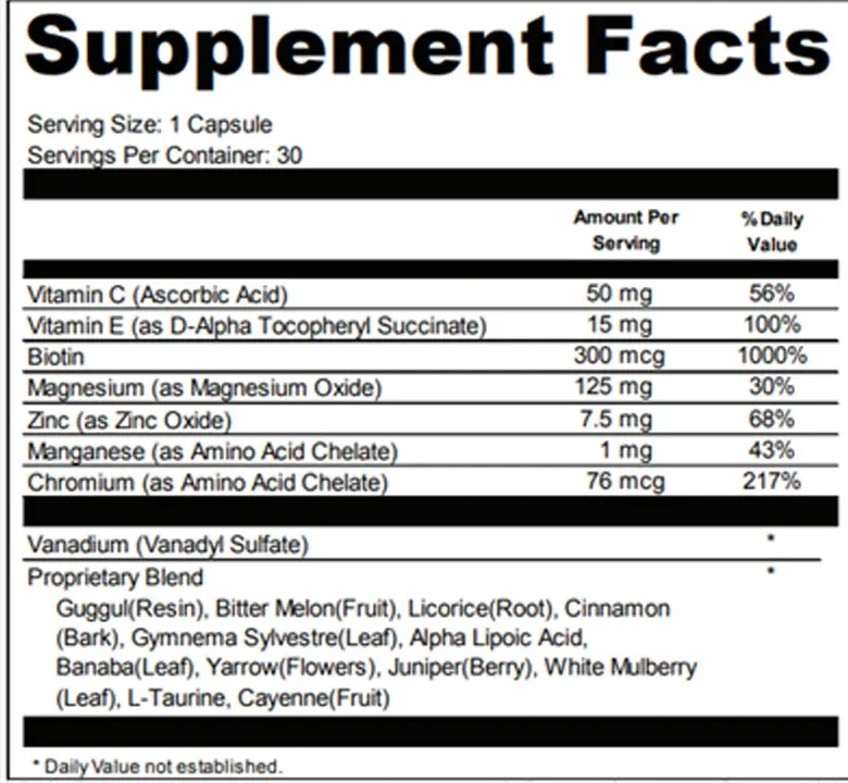 glucotrust ingredients list