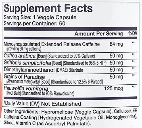 Alani Nu Fat Burner ingredients