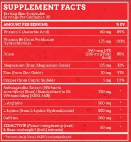 D-Bal MAX Ingredients