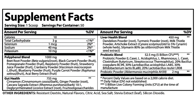 Finessa Ingredients