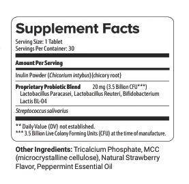 GumGenics Ingredients