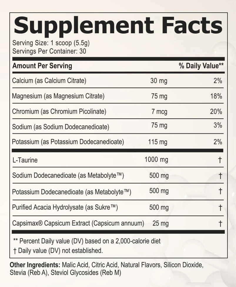 electroslim ingredients
