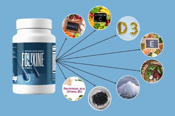 folixine Ingredients