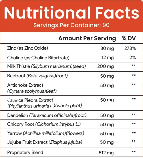 liver support plus ingredients