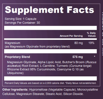 presgera Ingredients
