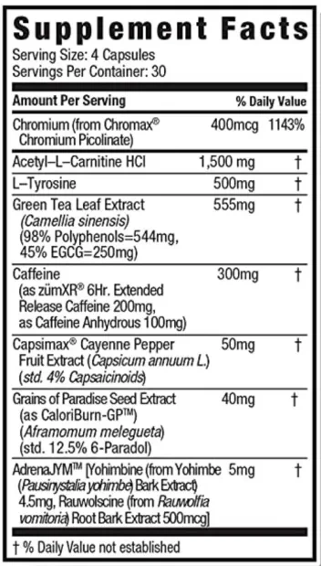 ss8 fat burner Ingredients