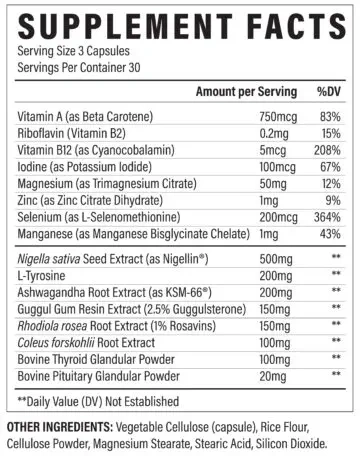 thyroid support Ingredients