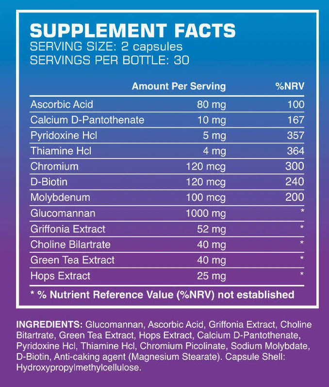 Phen24 Ingredients