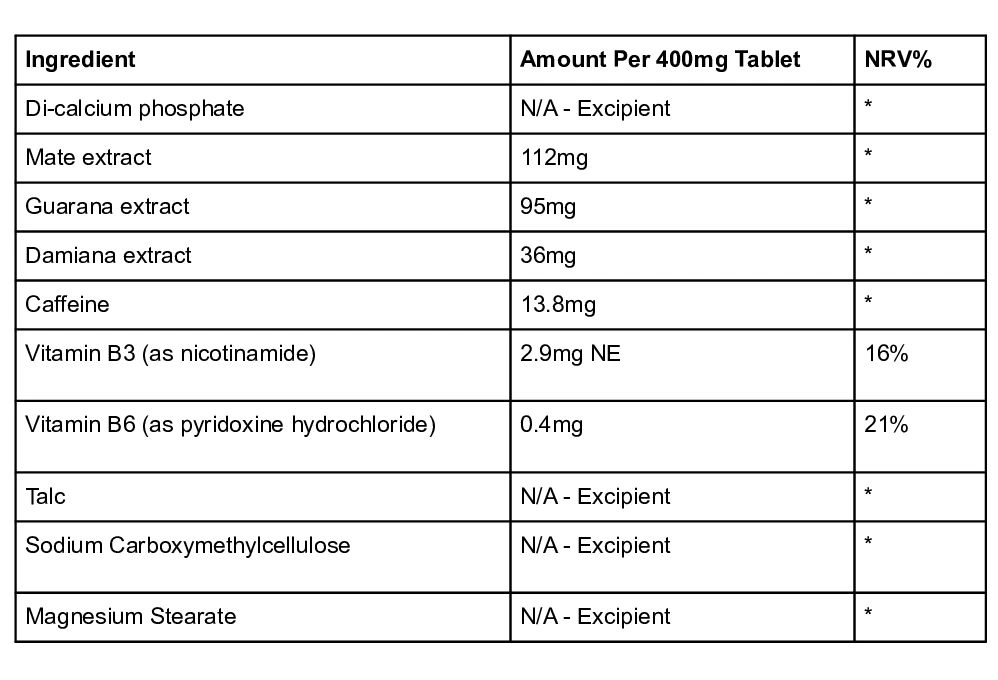 Zotrim Ingredients