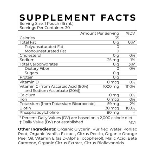 cymbiotika ingredients